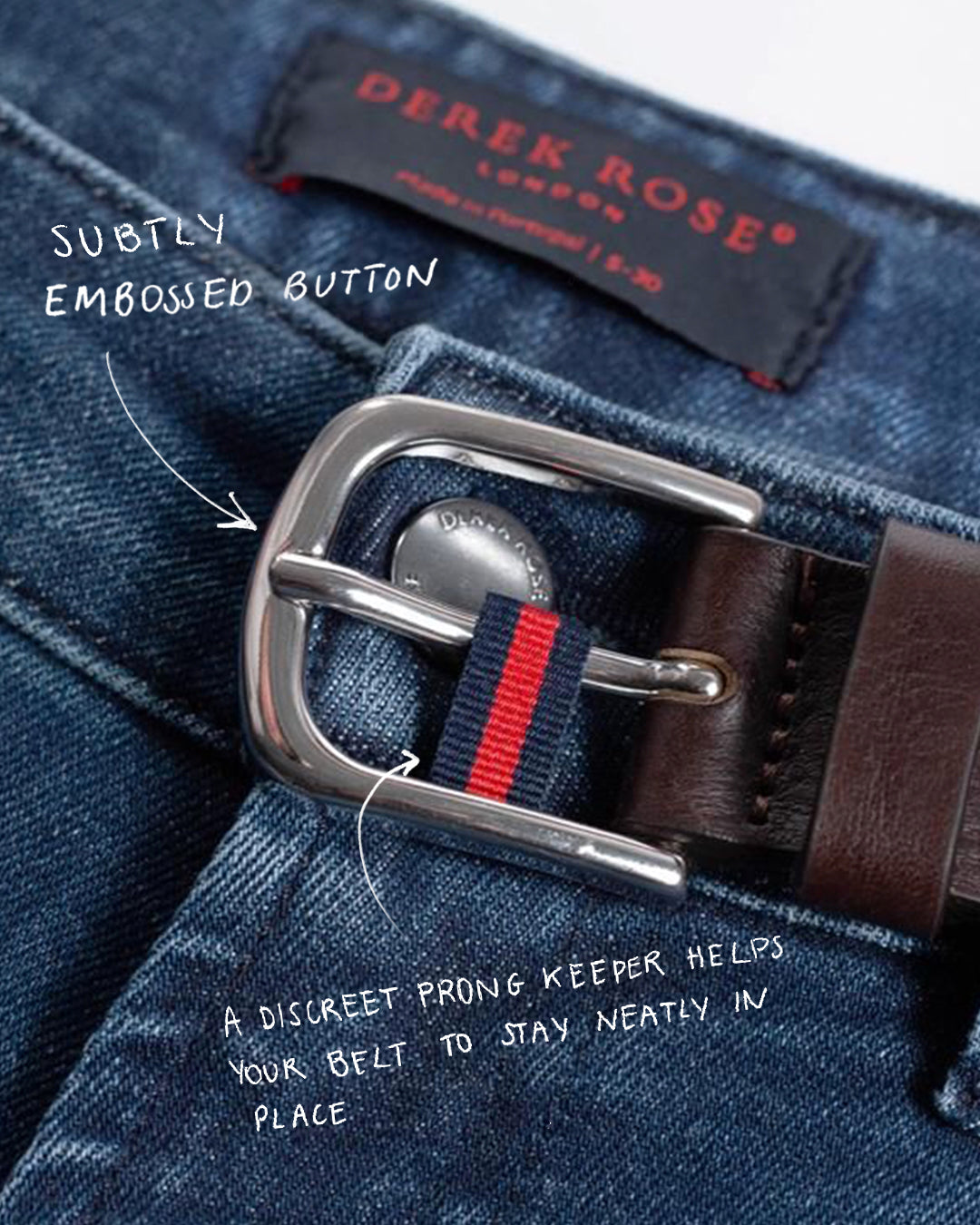 Men's Denim Jeans Soft Wash Mid Blue